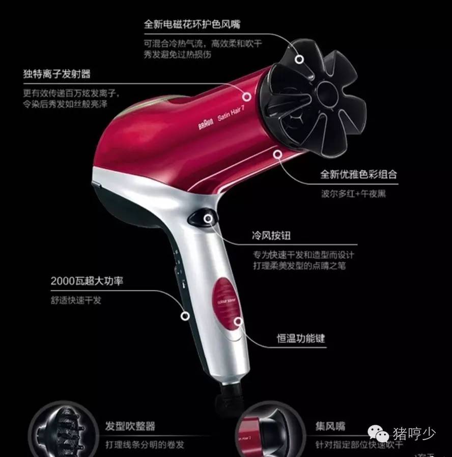 康夫负离子吹风机新年款,最值得购买又便宜的负离子吹风机