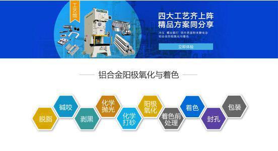 富士康采购平台有哪些,富士康富贸商城