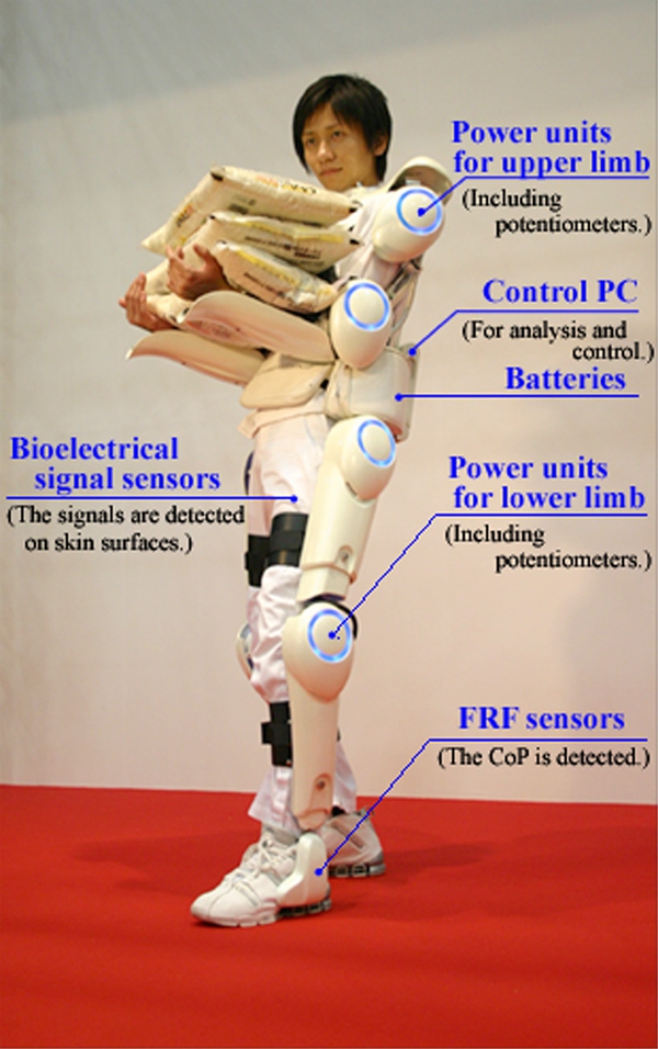 如果掌握钢铁侠的技术意味着什么,钢铁侠都有什么技巧和能力