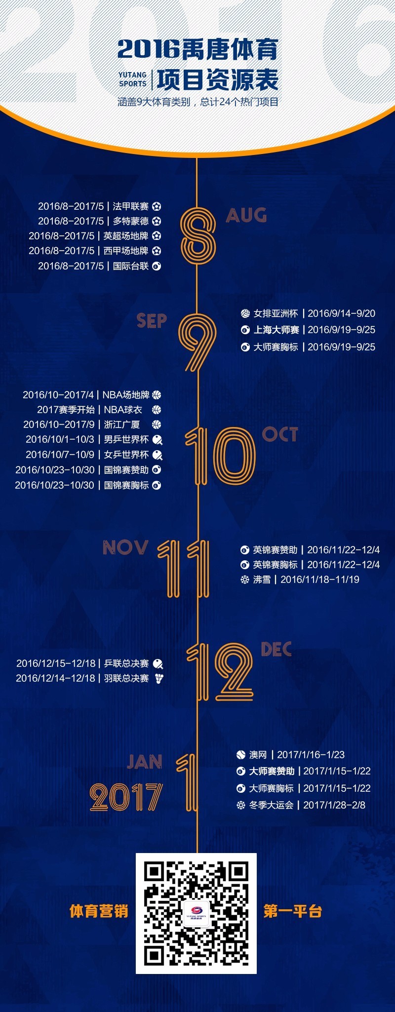 品牌｜作为全球前十的奢侈品品牌，拉尔夫·劳伦也在展现着自己的运动基因