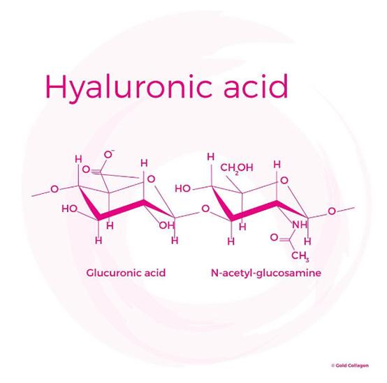 puregoldcollagen胶原蛋白,小红书十大网红商品