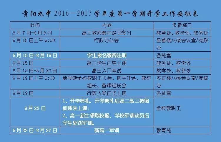 贵阳市第19中学新生军训,贵阳新学期来临高一新生参加军训