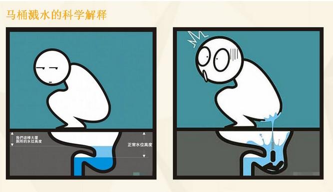 马桶防溅水最好的办法,怎么解决马桶溅水花