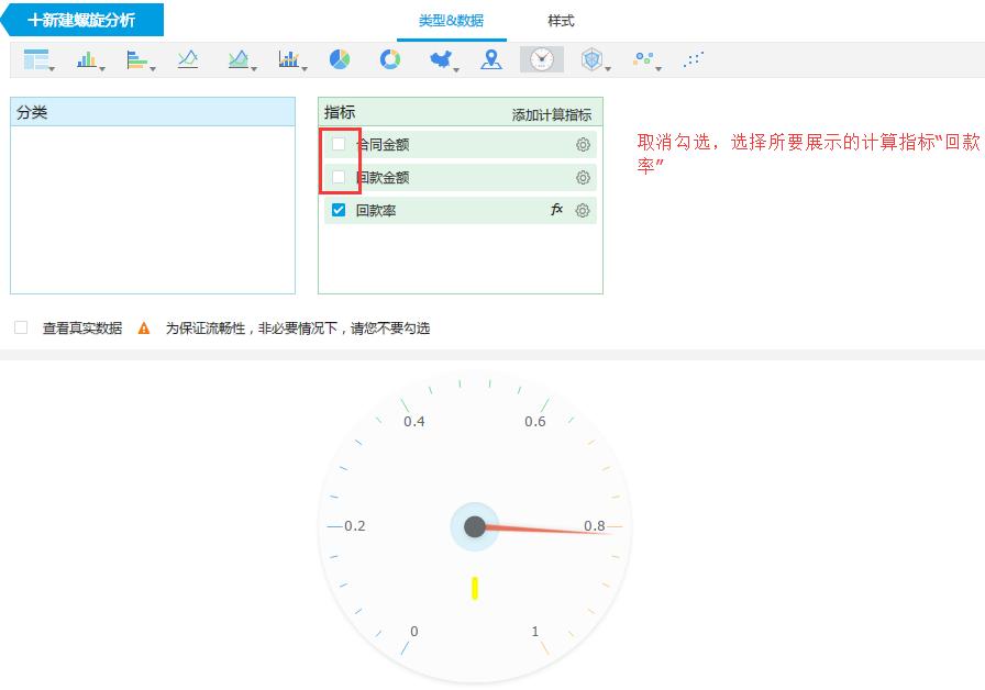 仪表盘excel图表简单的,用excel做仪表盘