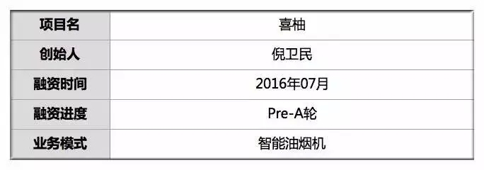 他的油烟机让厨房躁起来娱乐学购直播美味诞生记
