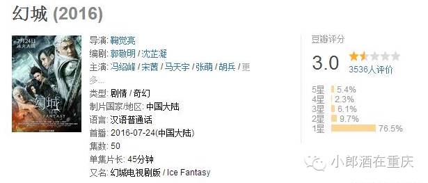 《幻城·》一部3.6亿RMB砸出的美瞳芭芭拉