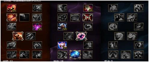 lol强势英雄教程,lol强势上单出装