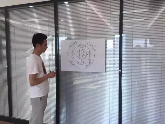 胜任力模型和任职资格体系的区别,领导力模型和胜任力模型的区别