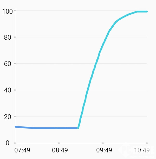 魅族mx6降价多少,魅族16x为啥猛降价