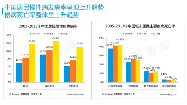 修炼内功的最佳时间,苦练内功的正确方法