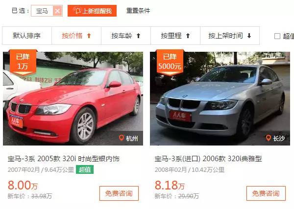 想买二手车如何买新车划算,公司买新车和二手车哪个划算