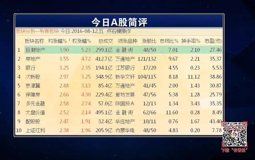 万科还有可能被举牌吗,万科举牌事件涨了多少