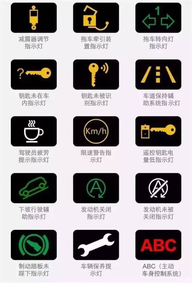 仪表盘灯亮原因及解决方法,仪表灯故障了怎么办呢
