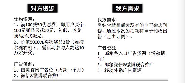 营销活动十种简单抽奖方法,抽奖活动怎么做裂变