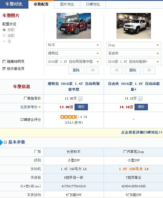 13年自由客和自由侠怎么选,铃木维特拉跟吉普自由侠哪个好