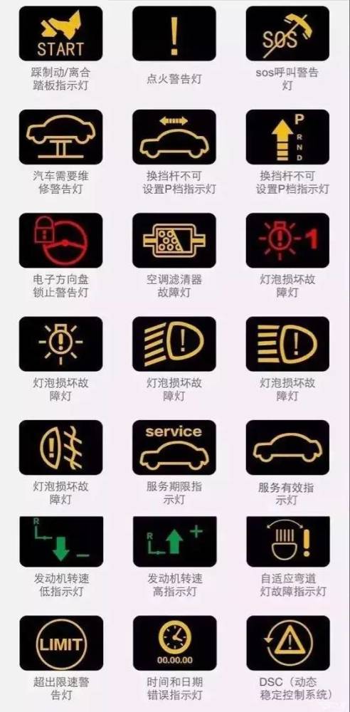 仪表盘灯亮原因及解决方法,仪表灯故障了怎么办呢