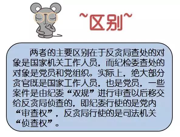 反贪手段怎么调查,反贪局抓捕小贪官电视剧
