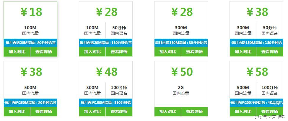 取消漫游费对商家的影响,取消漫游费