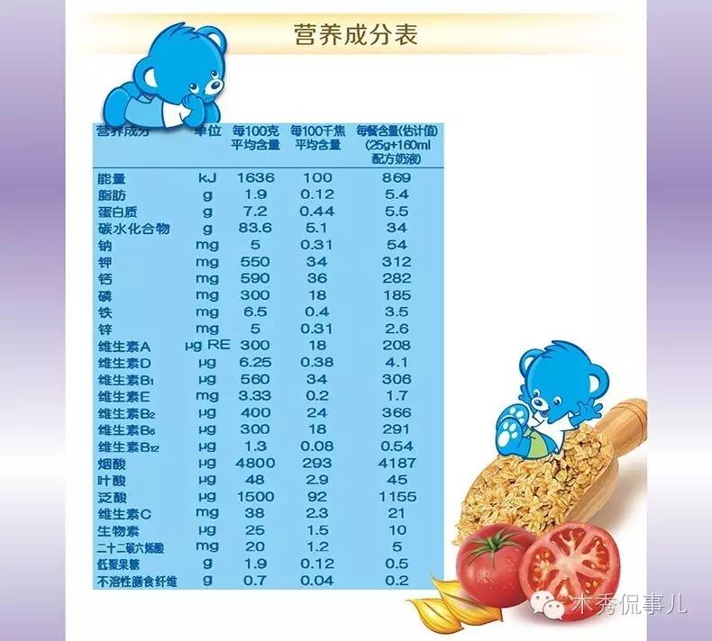 宝宝米粉推荐测评大全,宝宝米粉推荐排行榜嘉宝