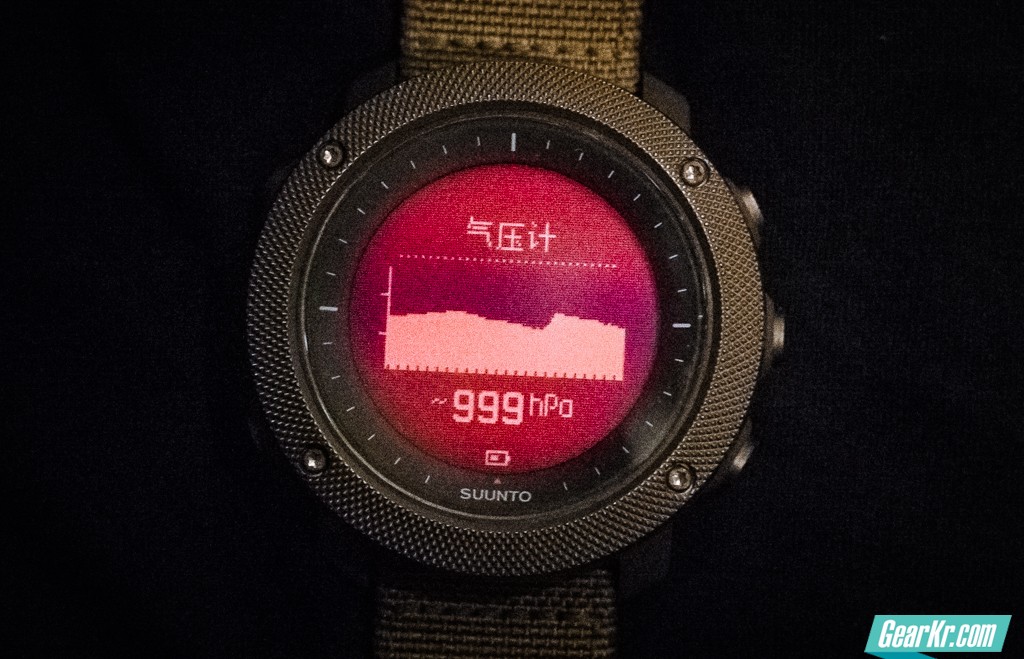 suunto手表选哪款,suunto手表哪款最好