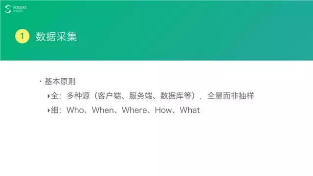 桑文锋:深入浅出大数据分析,PPT