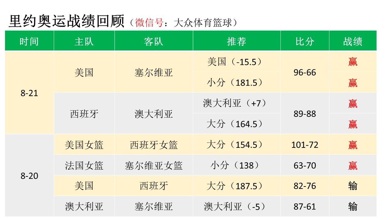 espn名嘴评球,espn谈科比詹姆斯