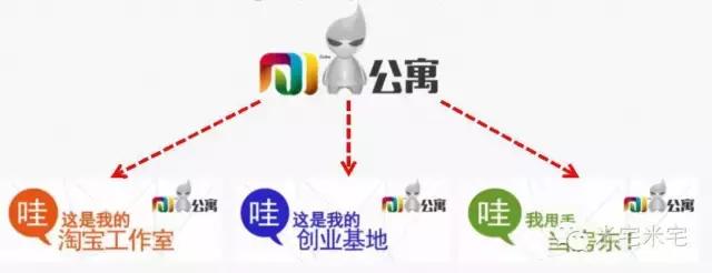 以后还会有小户型公寓吗,小户型住宅公寓值得购买吗