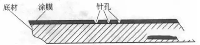 木头家具上有油漆怎么办,木头在做家具刷漆之前如何驱虫