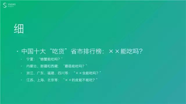 桑文锋:深入浅出大数据分析,PPT