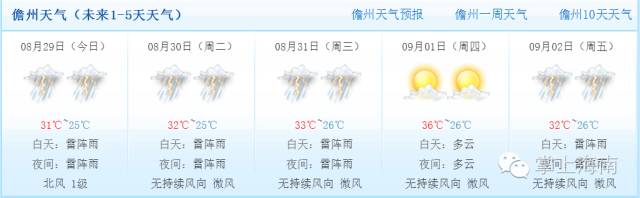 海南的夏天就是这么任性,海南的天气是多变的英文