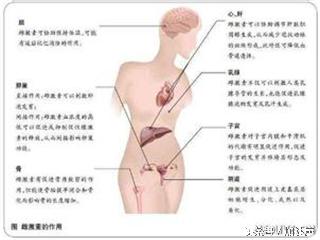 围绝经期的保健与护理,围绝经期保健科普知识