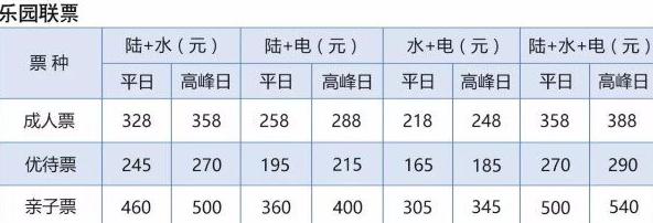 准备好你的心跳与尖叫，带你玩转合肥万达乐园