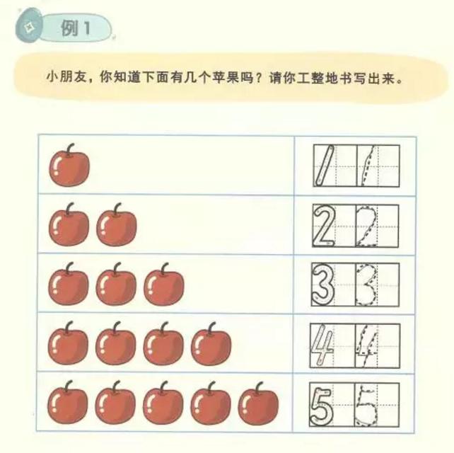 如何培养数学学习中的抽象能力,冰山下的数学