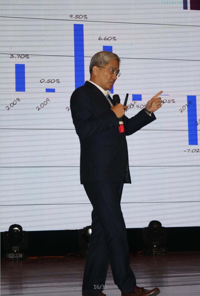 郎咸平关于买房的视频,郎咸平