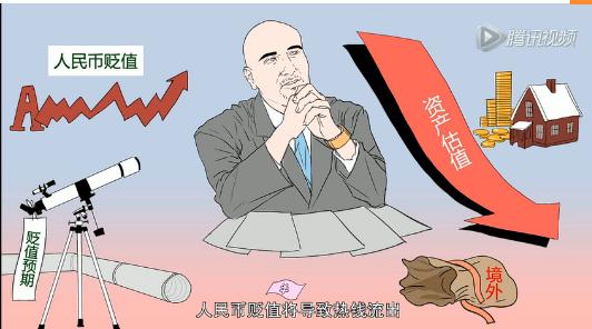 人民币贬值该怎样对策,人民币贬值的应对方法
