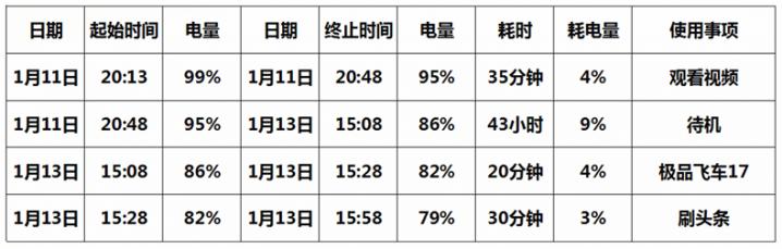 华为小米可以联机的游戏,小米华为该支持哪个