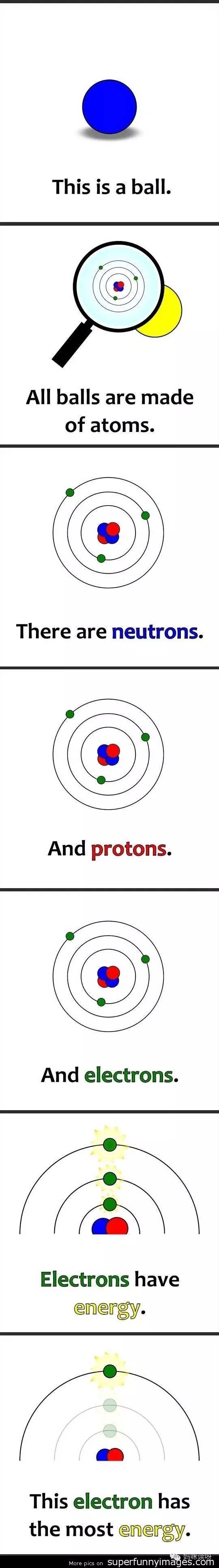 扎克伯格给女儿的科学启蒙课视频,扎克伯格给女儿看的科学启蒙课7