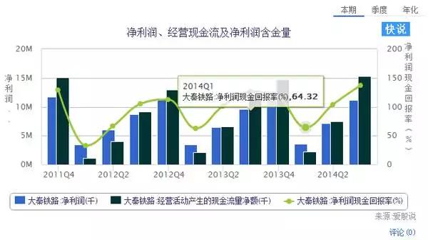 新人炒股如何入门（一）爱股说创始人徐文辉