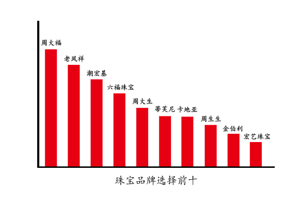山西2020各行业统计数据,2015年行业趋势