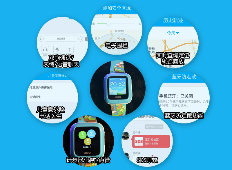 360儿童电话手表六代的隐藏功能,儿童通话智能手表推荐
