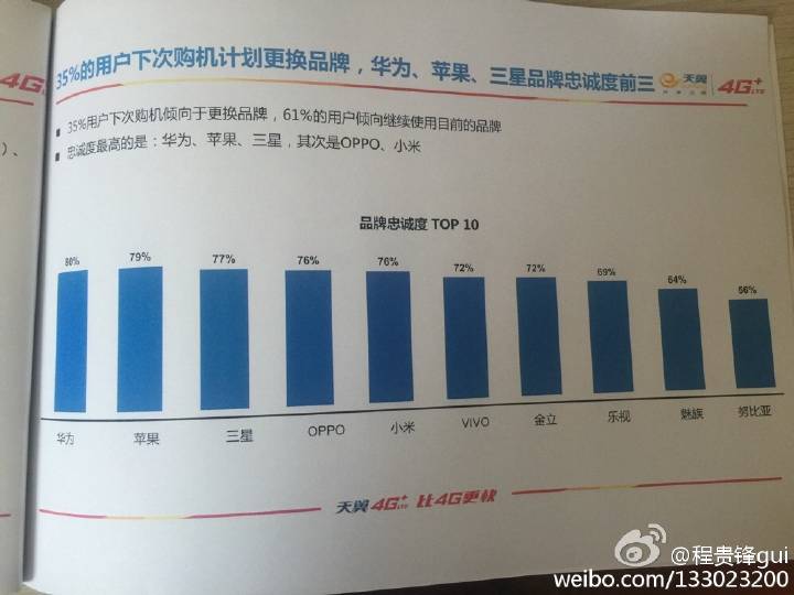 红米note3wifi信号差,红米note3wifi无法打开
