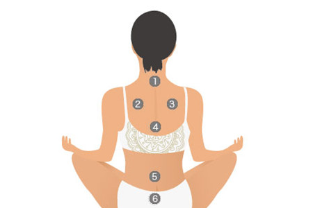 月经从来没推迟过这个月却推迟了,从来没有月经推迟突然推迟两天了