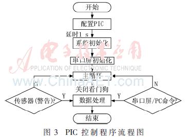 高强度超声聚焦治疗和海扶区别,高强度聚焦超声消融治疗原理