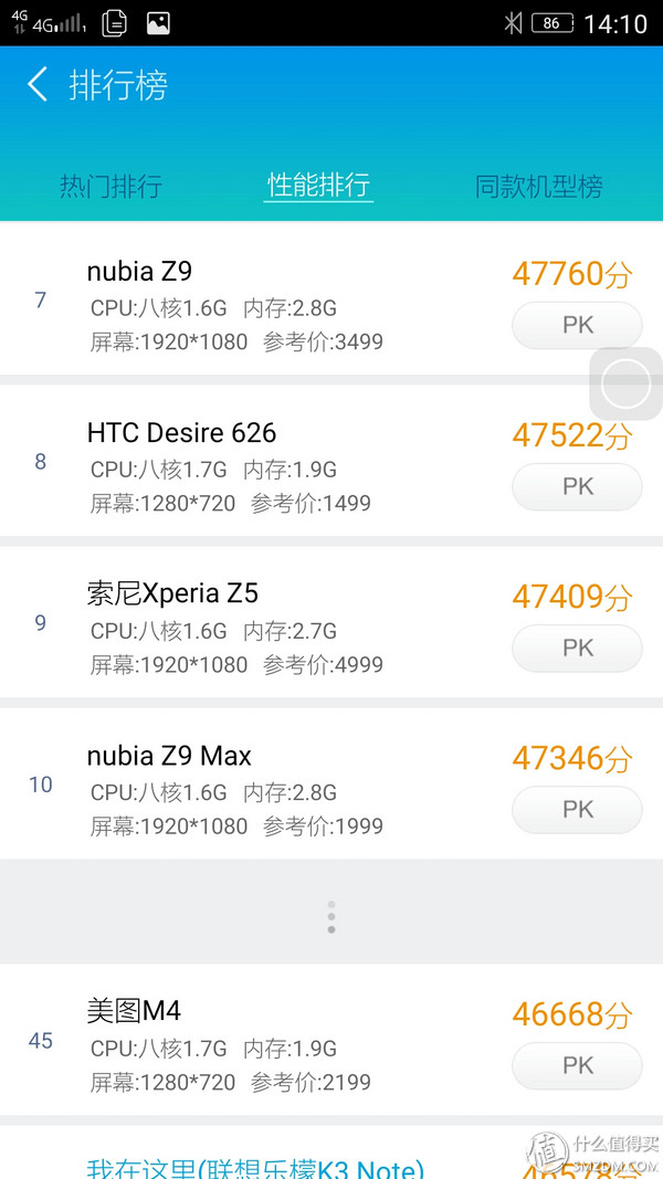 百元神机联想乐檬k12,联想乐檬k3手机评测