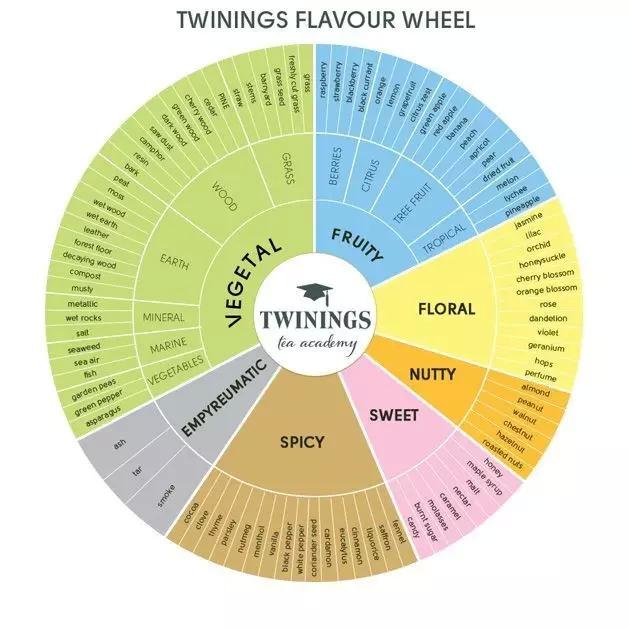 出差去国外带礼物,适合带到国外的手信