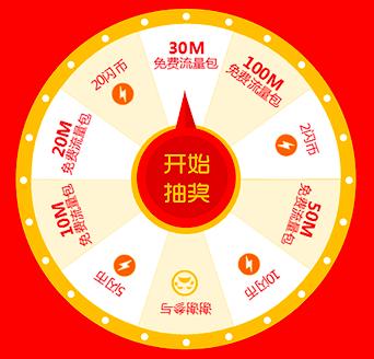 营销活动十种简单抽奖方法,抽奖活动怎么做裂变