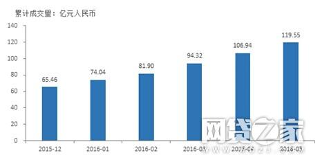 搜易贷合法吗,搜易贷靠谱吗