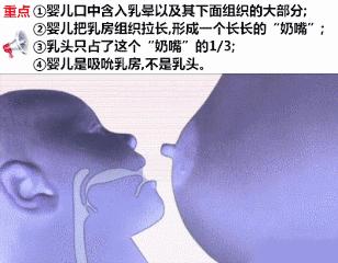 痛！生娃三大酷刑终极Boss乳腺炎之~通关秘籍