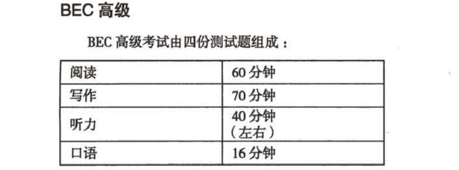 bec高级如何备考,bec中级备考攻略