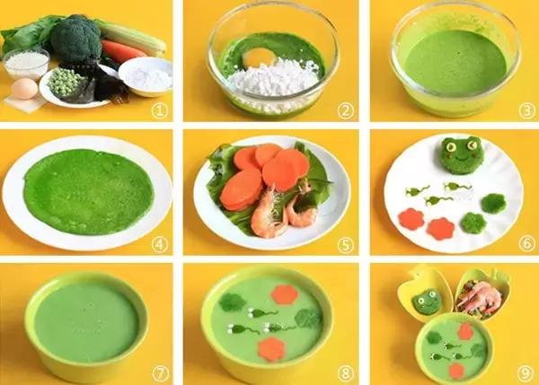 15种萌娃爱吃的早餐做法也不难,12岁儿童早餐大全